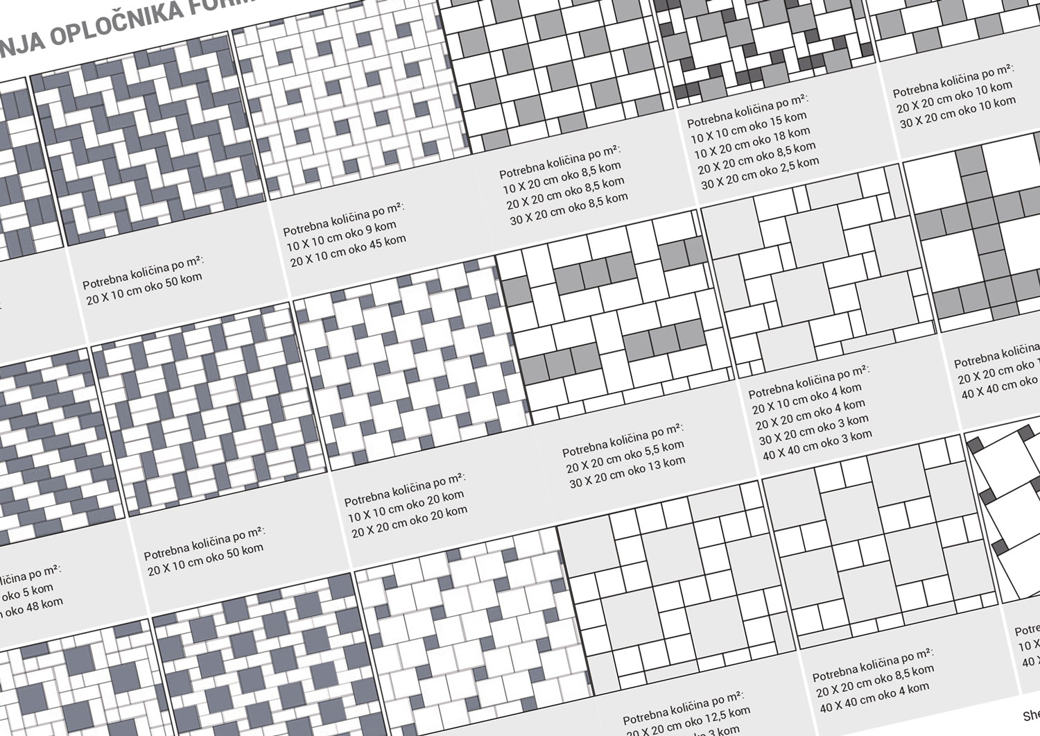 o-nama_tehnicki_podaci